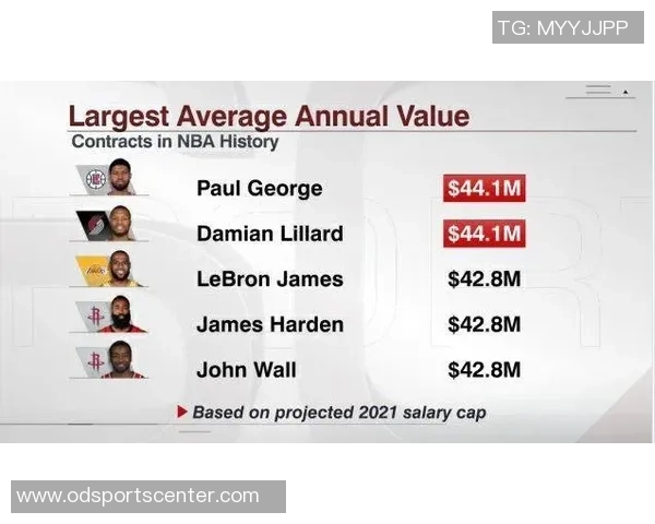 小卡前经纪公司逼其招募OG卡舅索股份未果引发争议